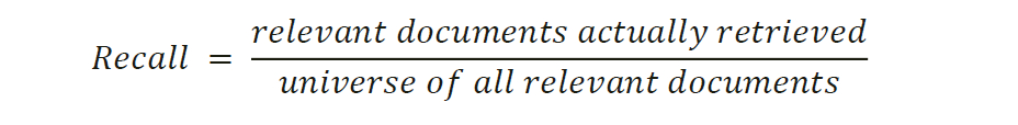 Recall = relevant documents actually retrieved divided by universe of all relevant documents